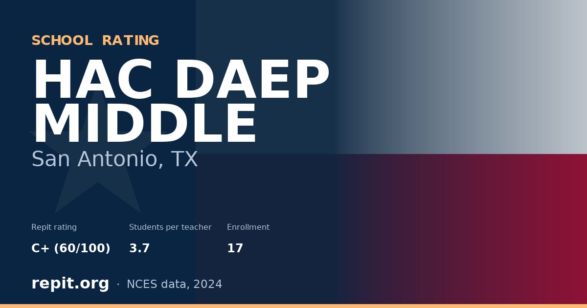 HAC DAEP MIDDLE, San Antonio, TX — Repit school rating C+ (60/100)