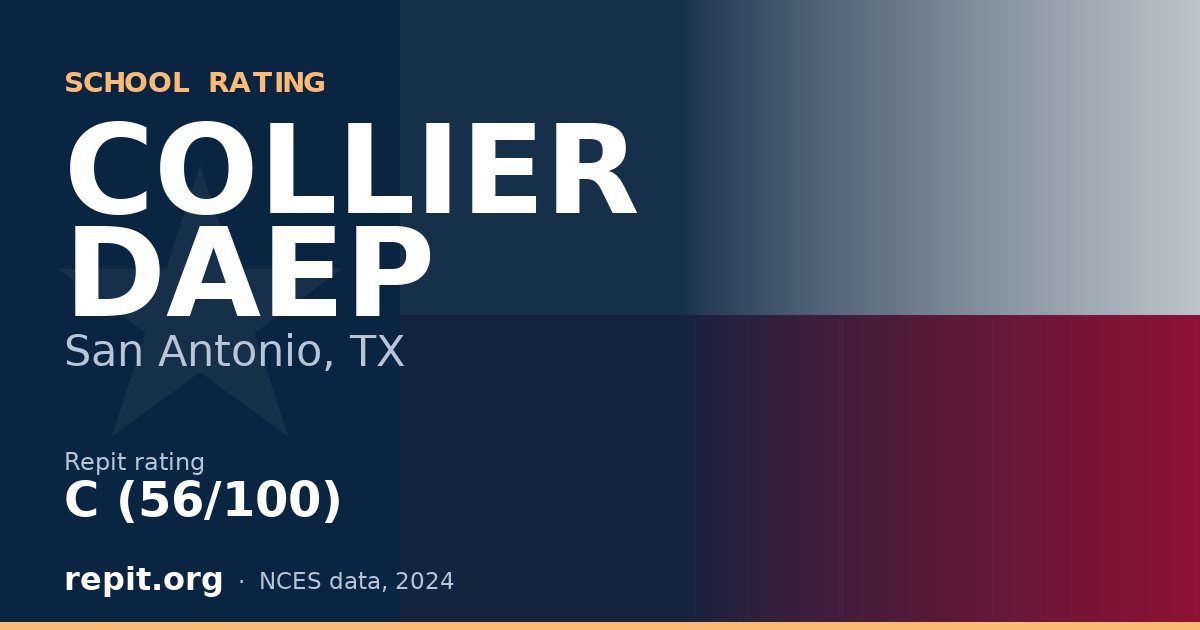 COLLIER DAEP, San Antonio, TX — Repit school rating C (56/100)