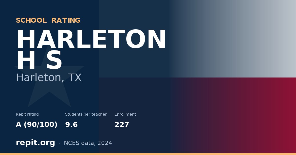 HARLETON H S, Harleton, TX — Repit school rating A (90/100)