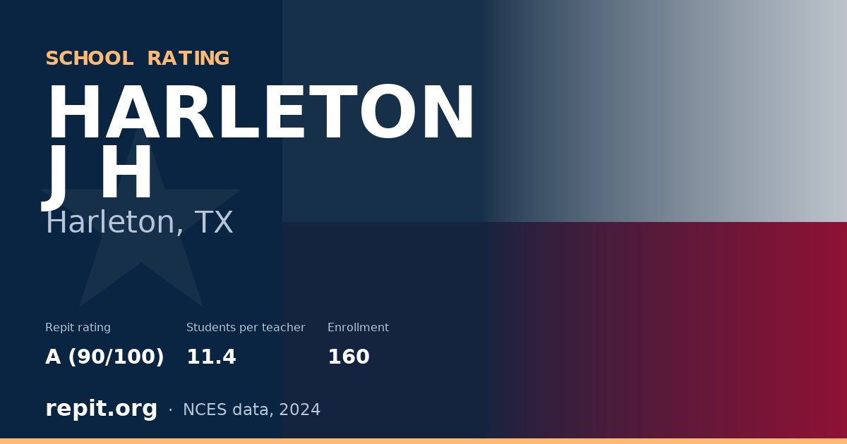 HARLETON J H, Harleton, TX — Repit school rating A (90/100)