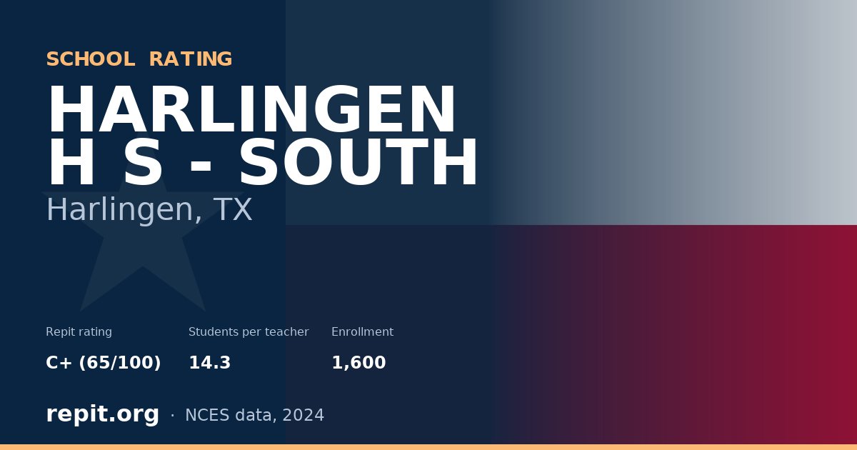 HARLINGEN H S - SOUTH, Harlingen, TX — Repit school rating C+ (65/100)