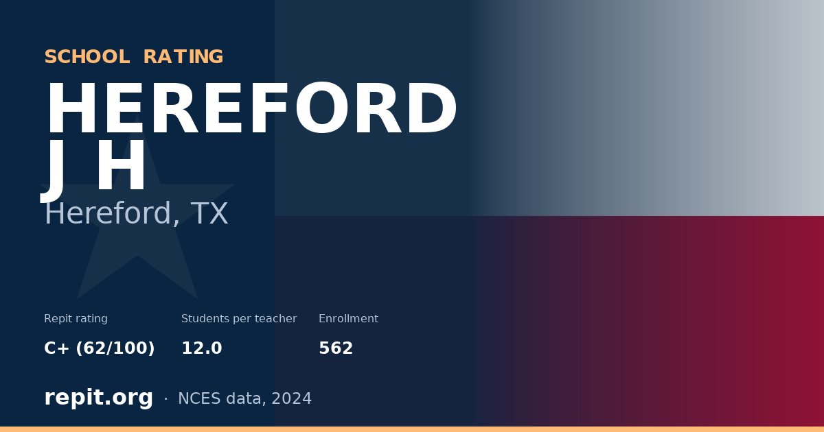 HEREFORD J H, Hereford, TX — Repit school rating C+ (62/100)