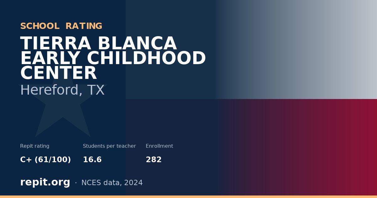 TIERRA BLANCA EARLY CHILDHOOD CENTER, Hereford, TX — Repit school rating C+ (61/100)
