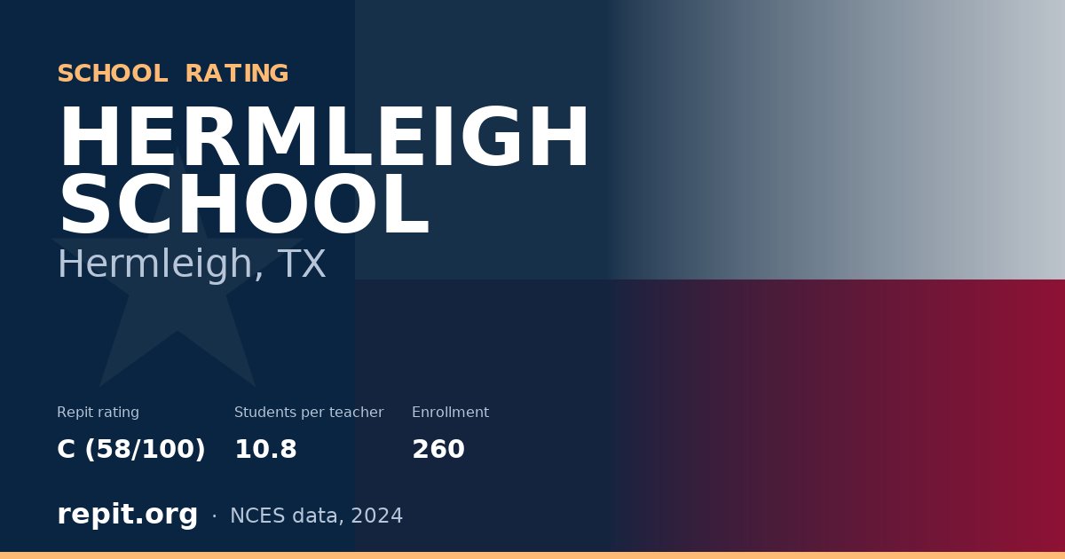 HERMLEIGH SCHOOL, Hermleigh, TX — Repit school rating C (58/100)