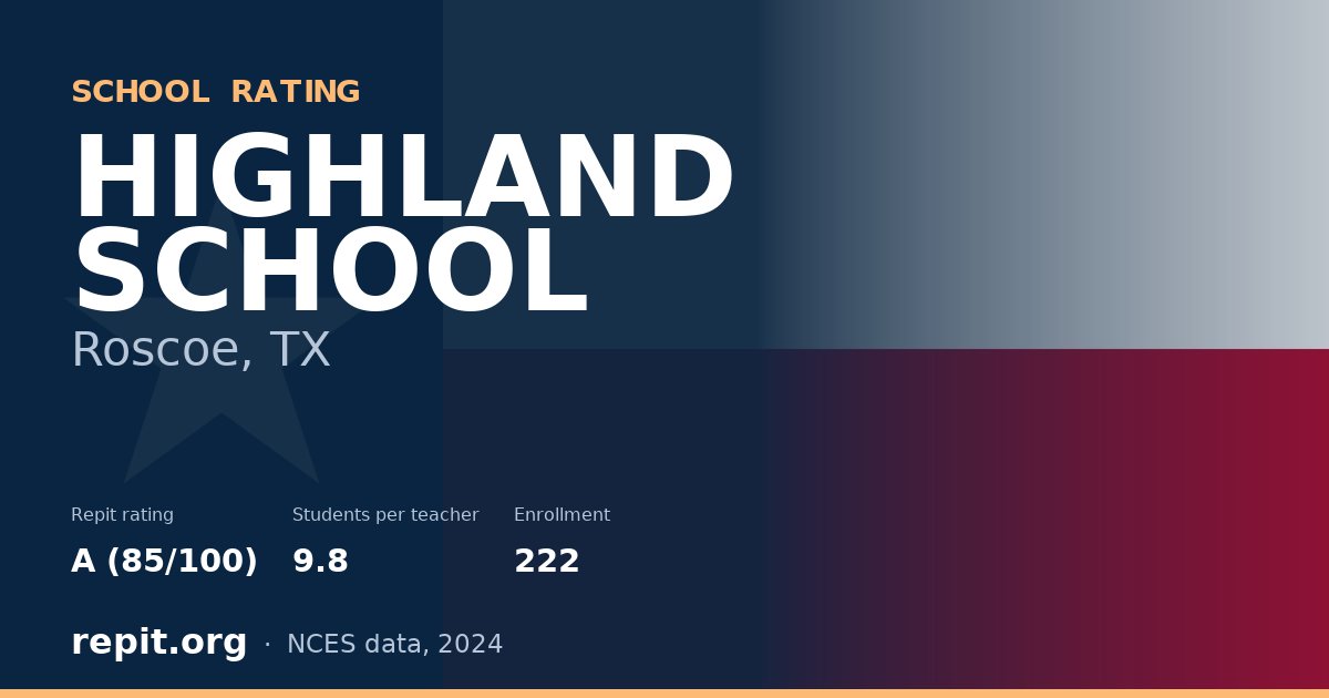 HIGHLAND SCHOOL, Roscoe, TX — Repit school rating A (85/100)