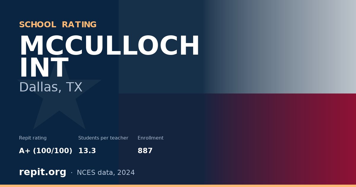 MCCULLOCH INT, Dallas, TX — Repit school rating A+ (100/100)