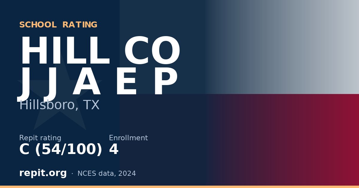 HILL CO J J A E P, Hillsboro, TX — Repit school rating C (54/100)