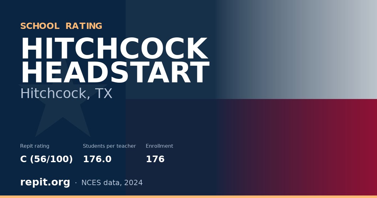 HITCHCOCK HEADSTART, Hitchcock, TX — Repit school rating C (56/100)
