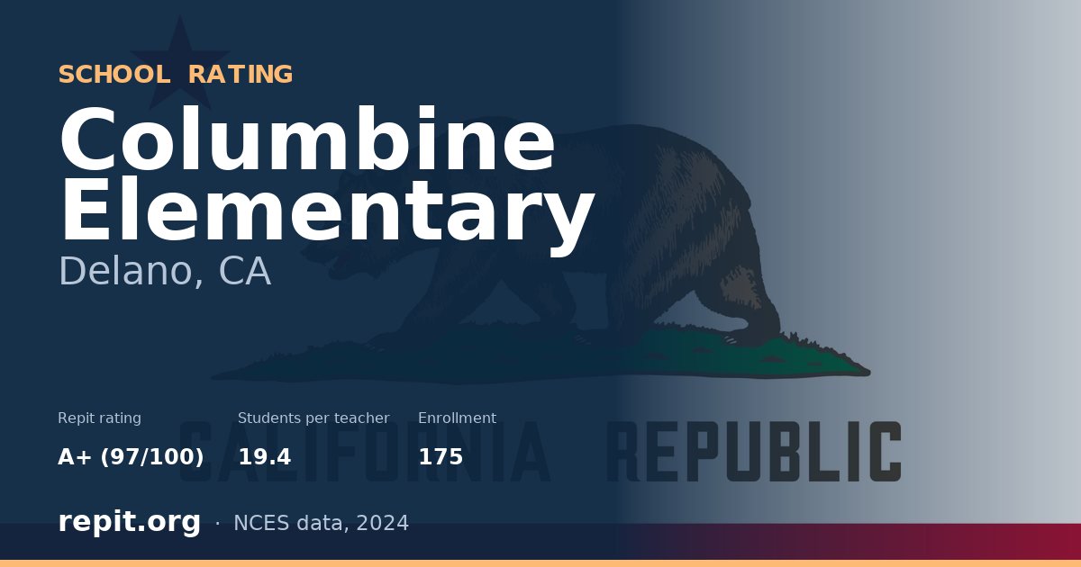 Columbine Elementary, Delano, CA — Repit school rating A+ (97/100)