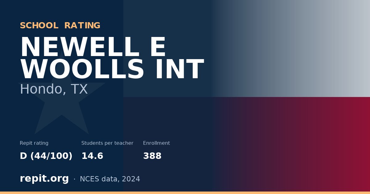 NEWELL E WOOLLS INT, Hondo, TX — Repit school rating D (44/100)