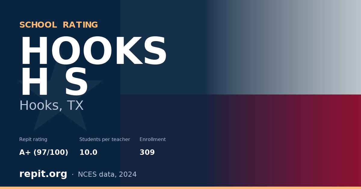 HOOKS H S, Hooks, TX — Repit school rating A+ (97/100)