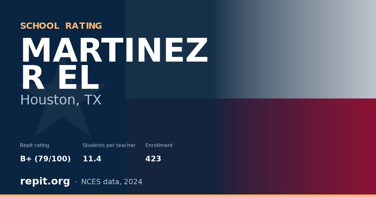 MARTINEZ R EL, Houston, TX — Repit school rating B+ (79/100)