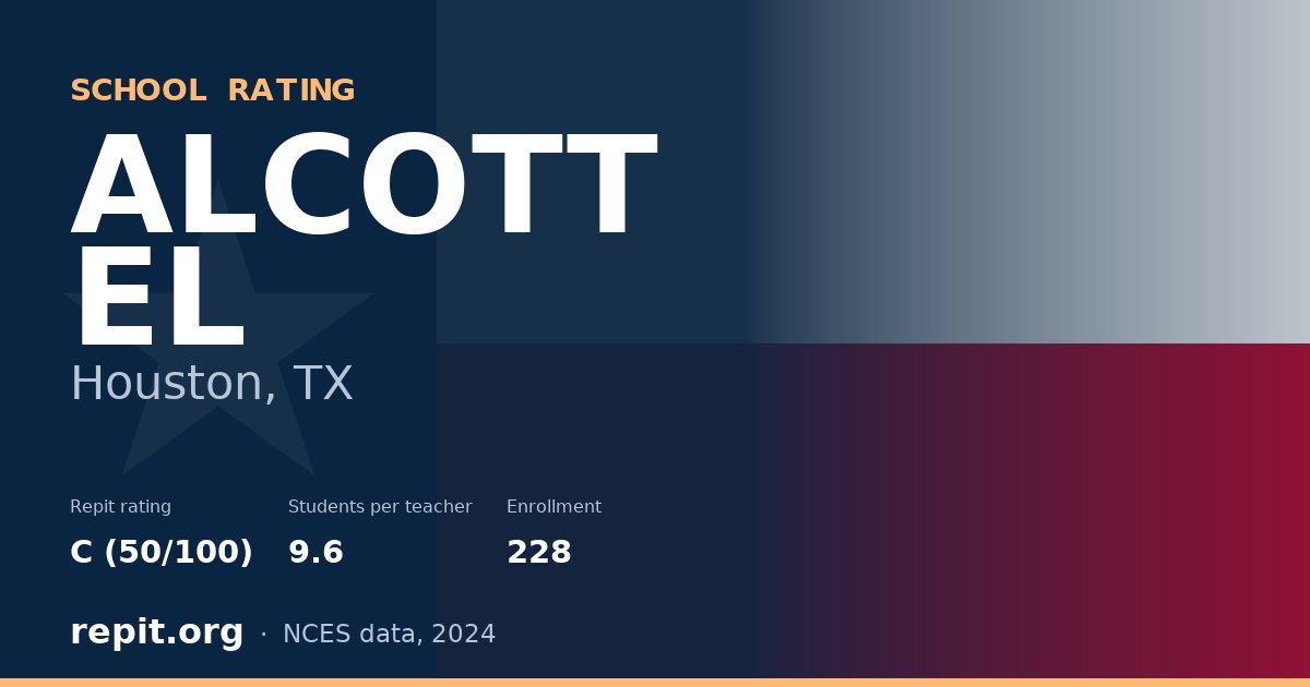 ALCOTT EL, Houston, TX — Repit school rating C (50/100)