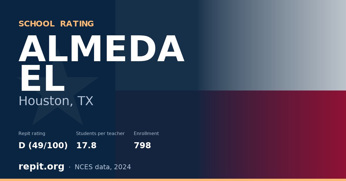 ALMEDA EL, Houston, TX — Repit school rating D (49/100)