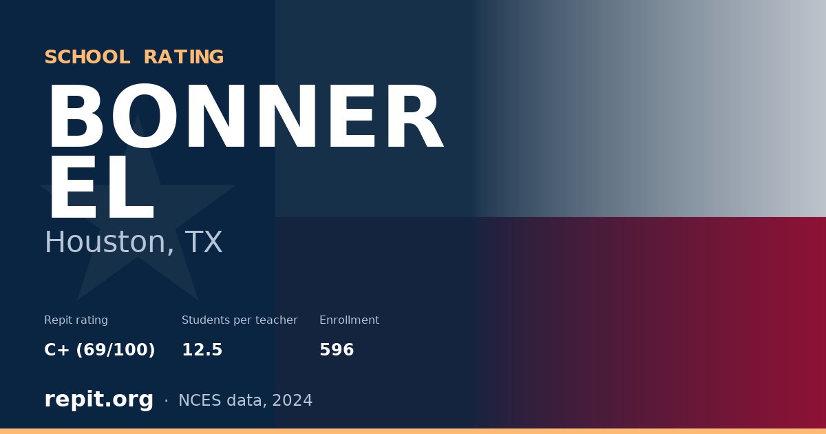 BONNER EL, Houston, TX — Repit school rating C+ (69/100)