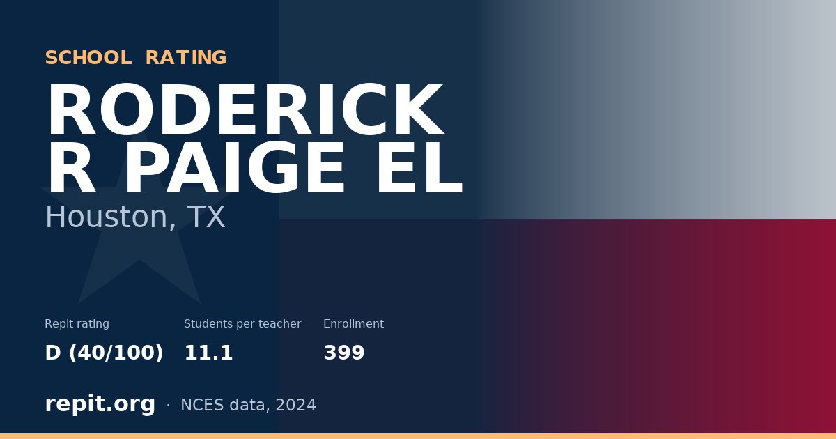 RODERICK R PAIGE EL, Houston, TX — Repit school rating D (40/100)