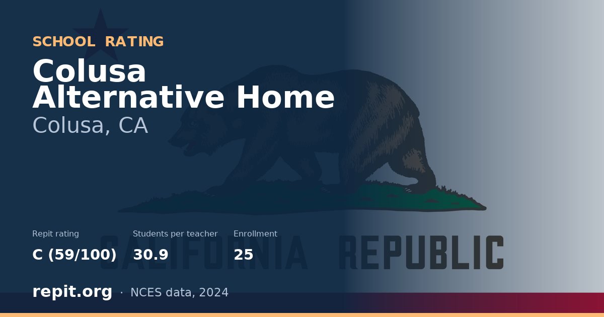 Colusa Alternative Home, Colusa, CA — Repit school rating C (59/100)