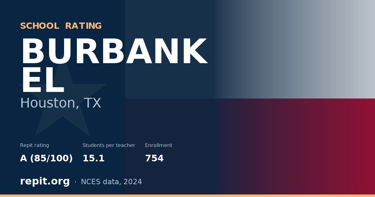 BURBANK EL, Houston, TX — Repit school rating A (85/100)