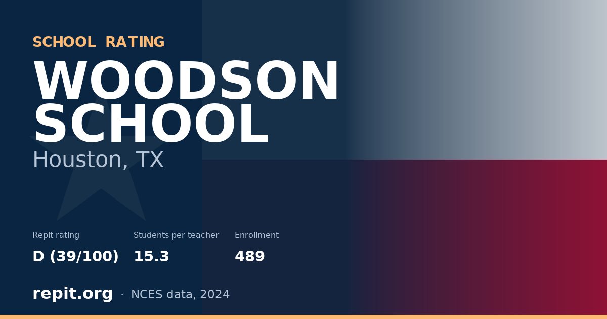 WOODSON SCHOOL, Houston, TX — Repit school rating D (39/100)