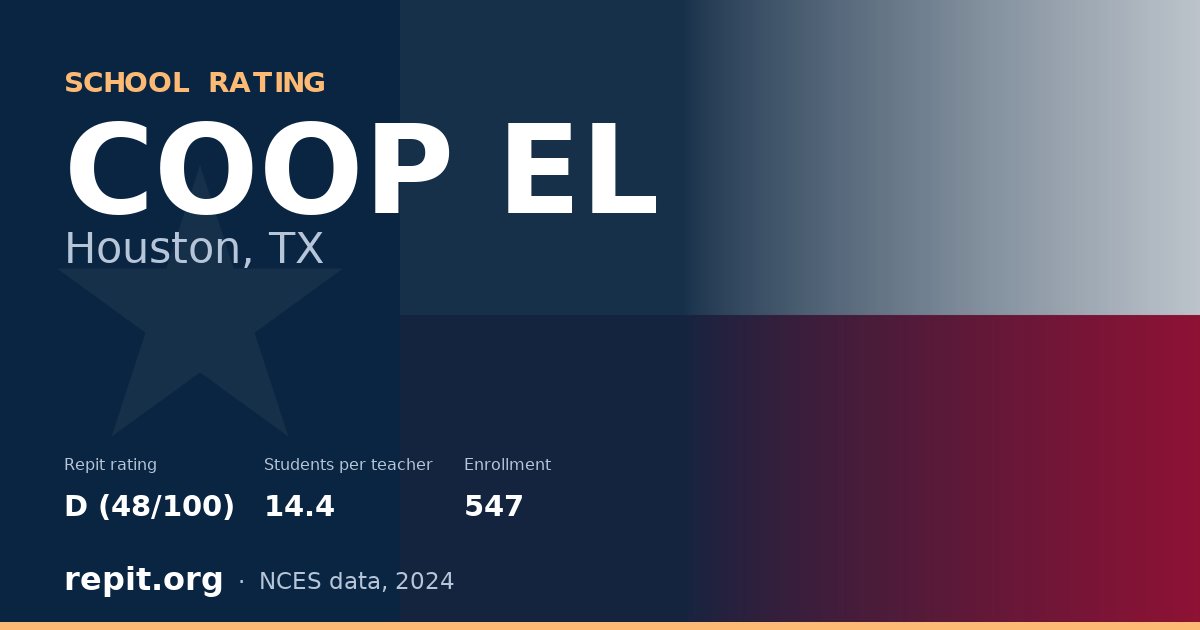 COOP EL, Houston, TX — Repit school rating D (48/100)