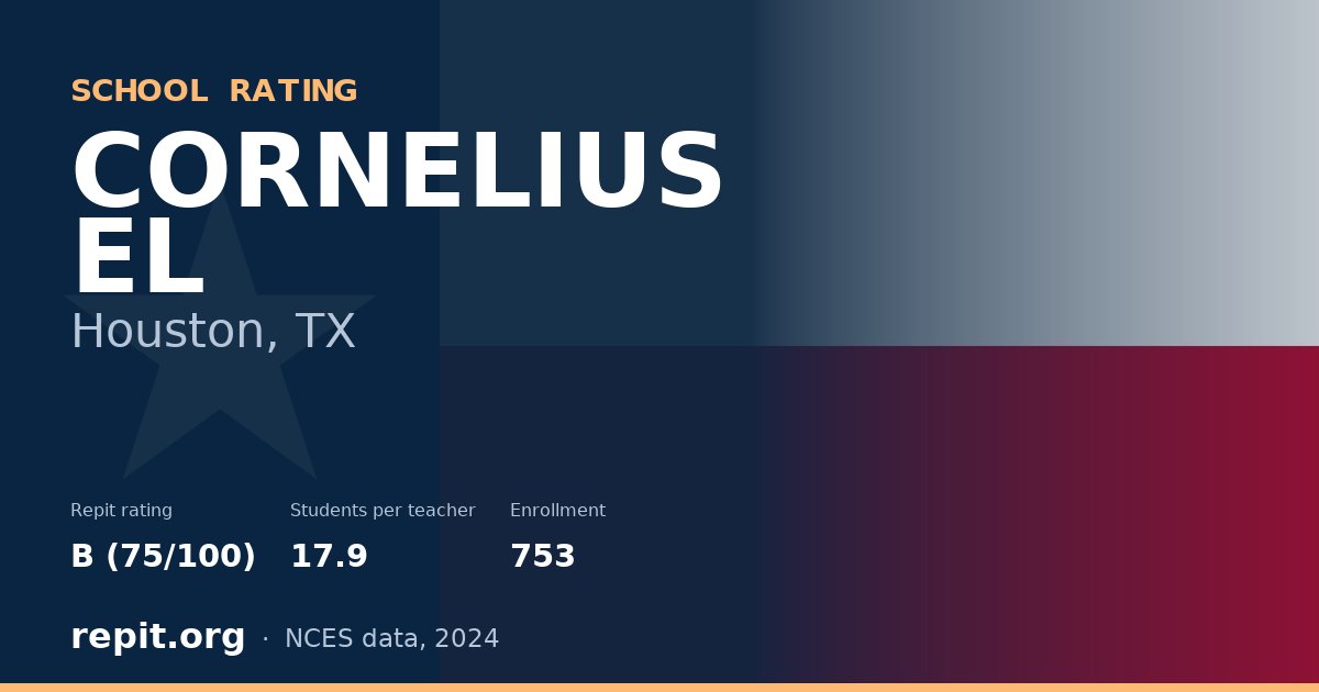 CORNELIUS EL, Houston, TX — Repit school rating B (75/100)