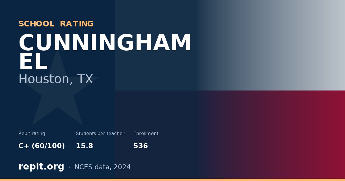 CUNNINGHAM EL, Houston, TX — Repit school rating C+ (60/100)