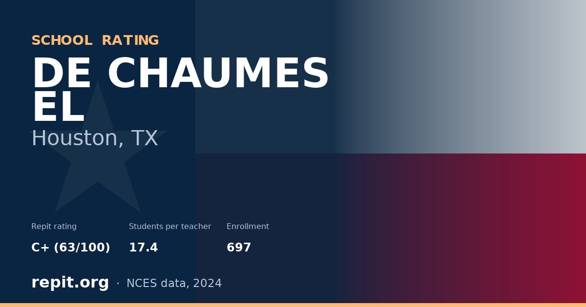 DE CHAUMES EL, Houston, TX — Repit school rating C+ (63/100)