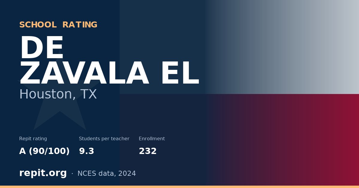 DE ZAVALA EL, Houston, TX — Repit school rating A (90/100)