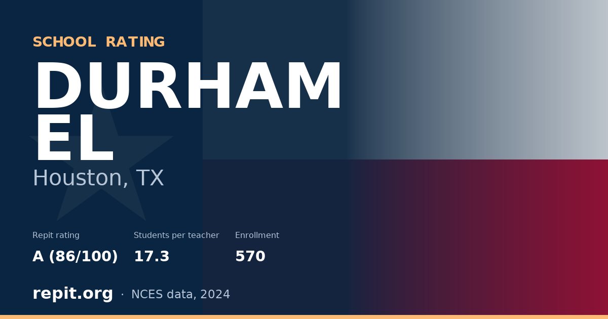 DURHAM EL, Houston, TX — Repit school rating A (86/100)