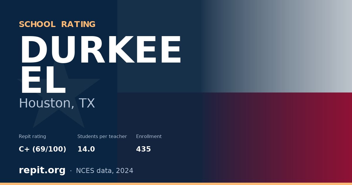 DURKEE EL, Houston, TX — Repit school rating C+ (69/100)