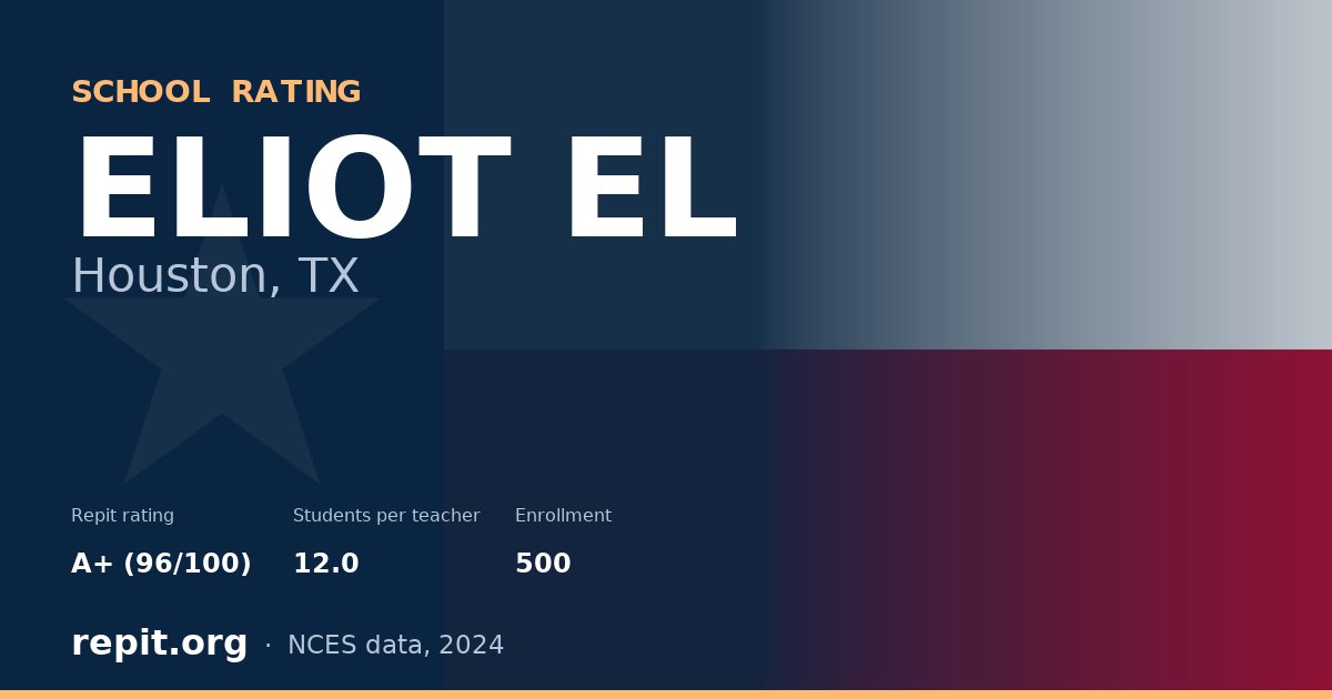 ELIOT EL, Houston, TX — Repit school rating A+ (96/100)