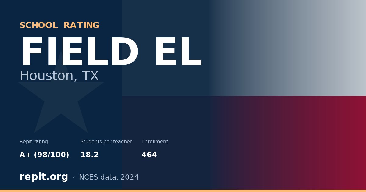 FIELD EL, Houston, TX — Repit school rating A+ (98/100)