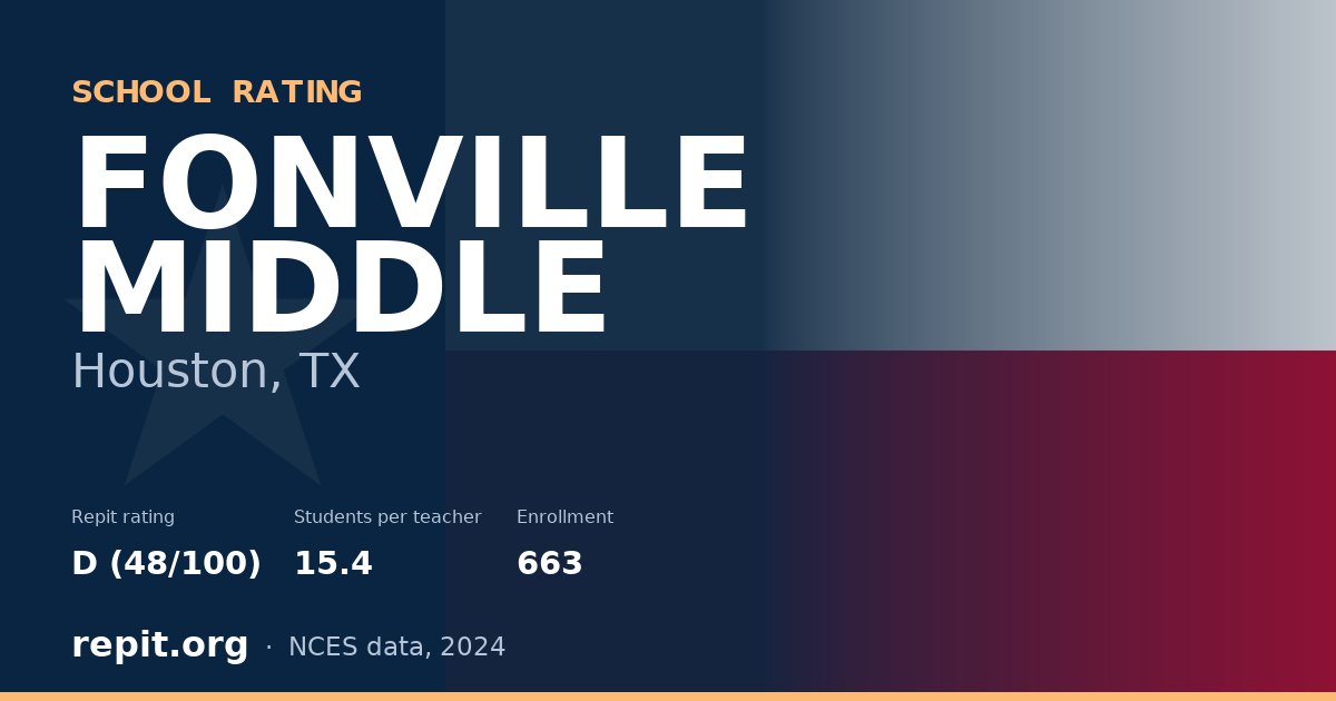 FONVILLE MIDDLE, Houston, TX — Repit school rating D (48/100)