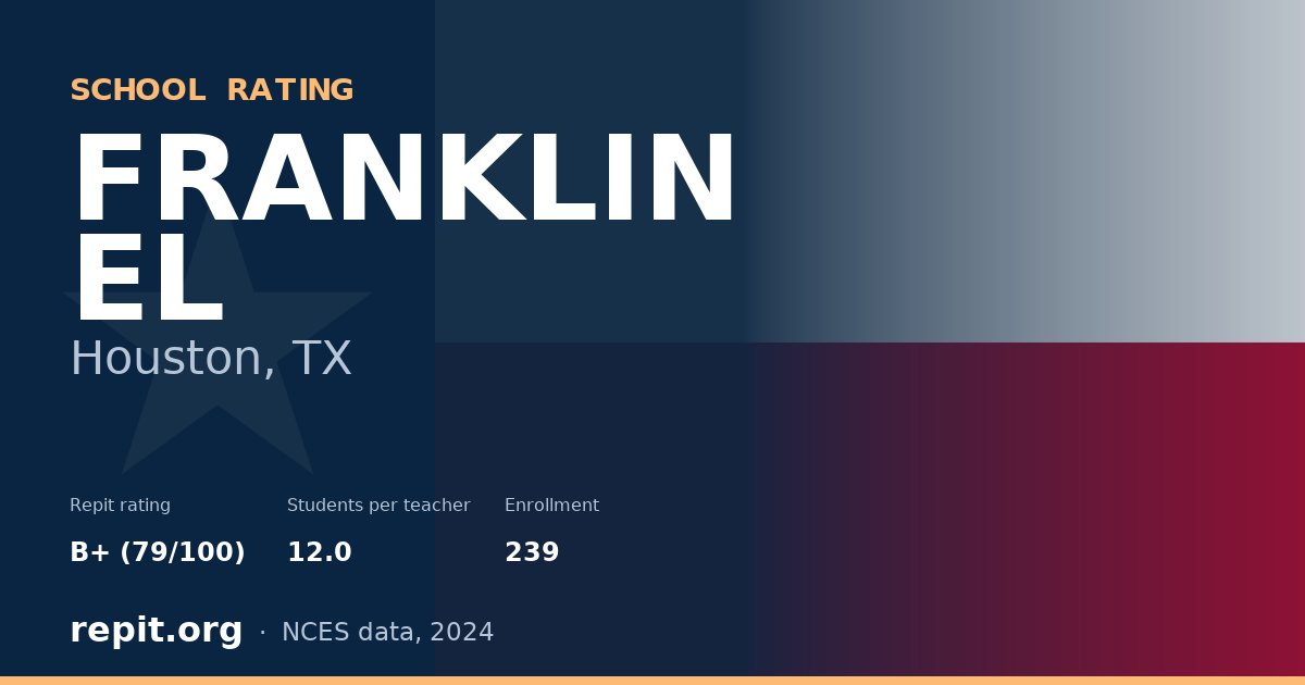 FRANKLIN EL, Houston, TX — Repit school rating B+ (79/100)