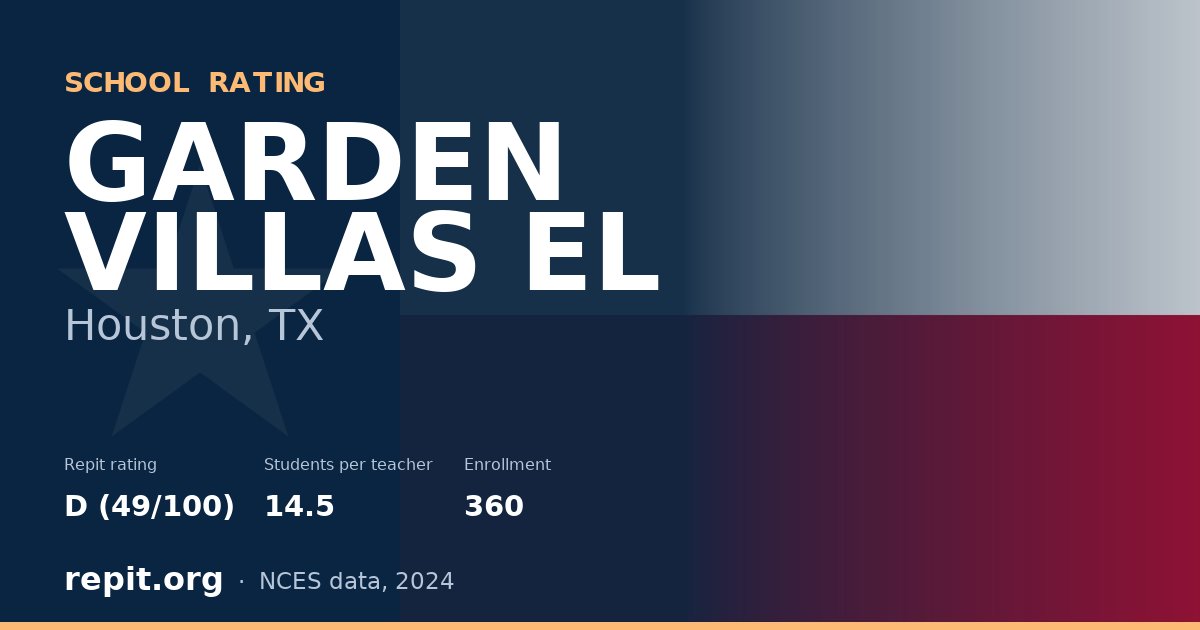 GARDEN VILLAS EL, Houston, TX — Repit school rating D (49/100)
