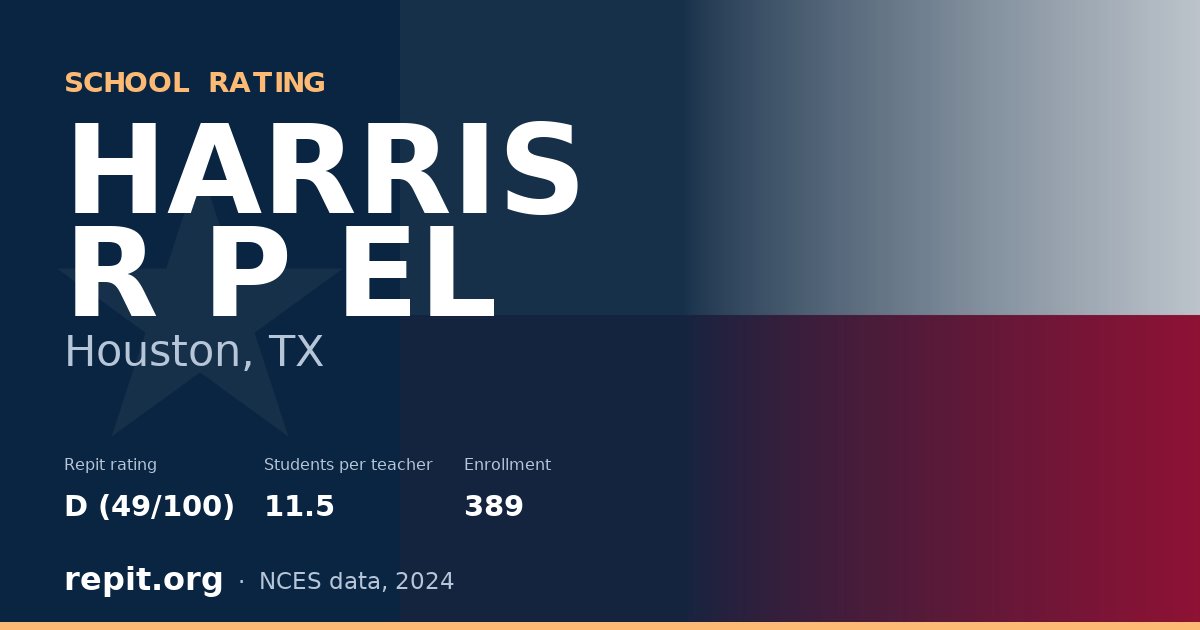 HARRIS R P EL, Houston, TX — Repit school rating D (49/100)