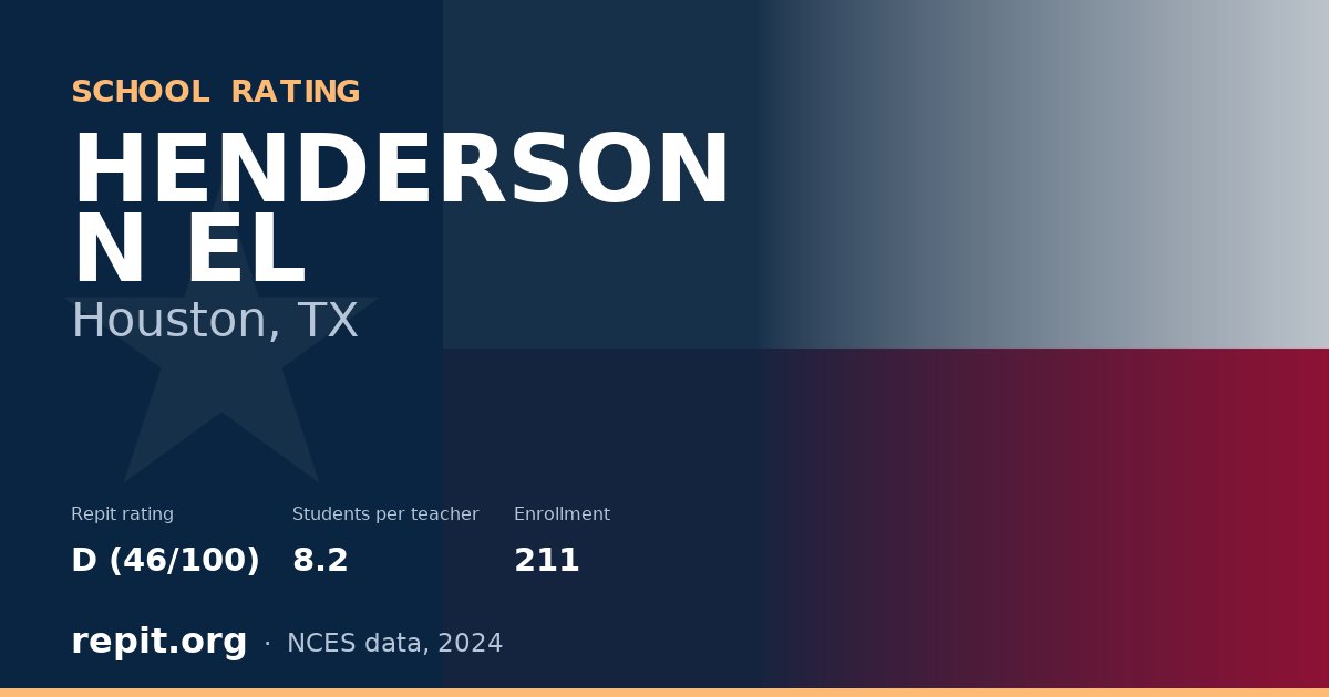 HENDERSON N EL, Houston, TX — Repit school rating D (46/100)