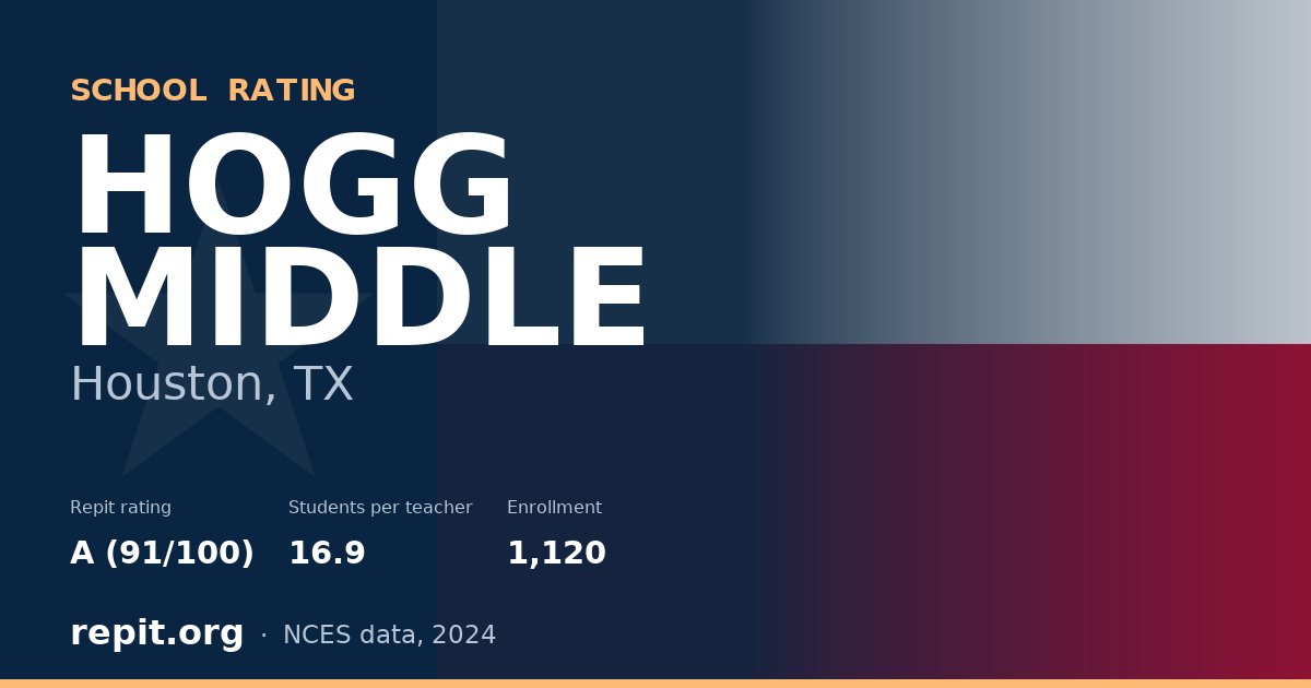 HOGG MIDDLE, Houston, TX — Repit school rating A (91/100)