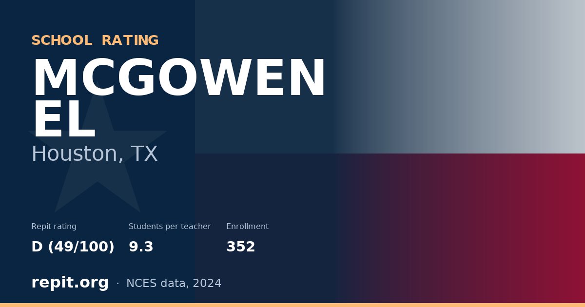 MCGOWEN EL, Houston, TX — Repit school rating D (49/100)