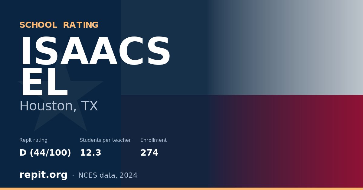 ISAACS EL, Houston, TX — Repit school rating D (44/100)