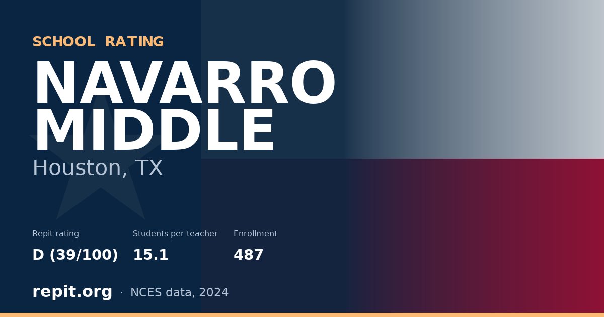 NAVARRO MIDDLE, Houston, TX — Repit school rating D (39/100)