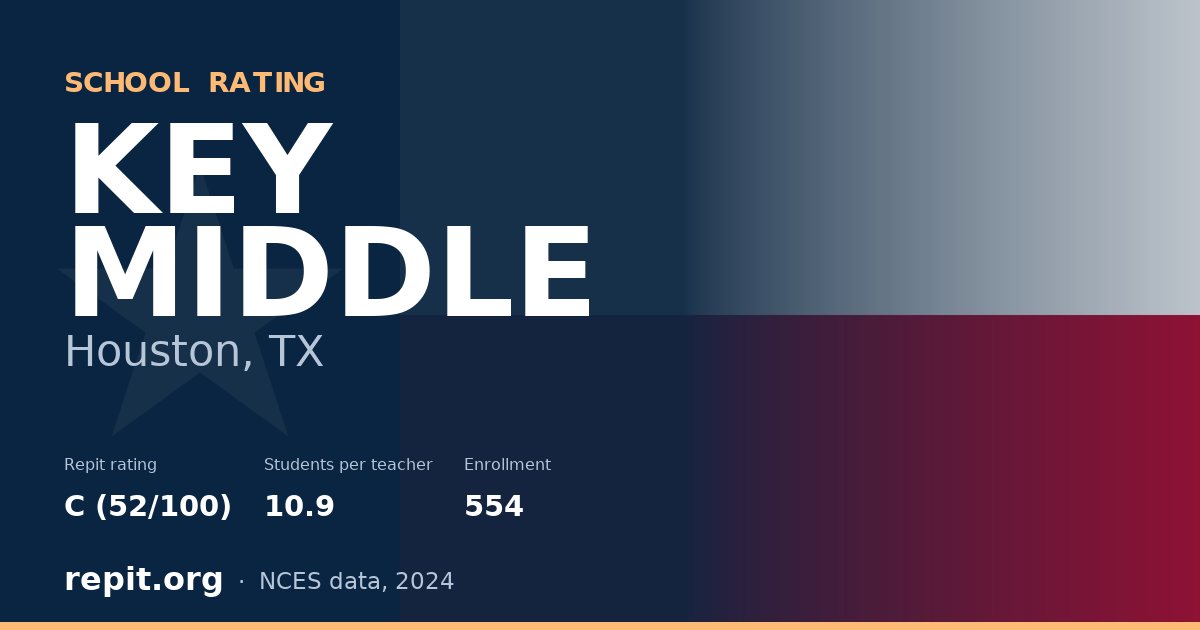 KEY MIDDLE, Houston, TX — Repit school rating C (52/100)