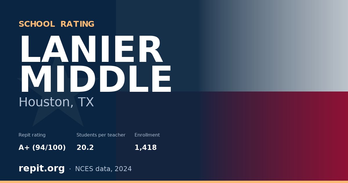 LANIER MIDDLE, Houston, TX — Repit school rating A+ (94/100)