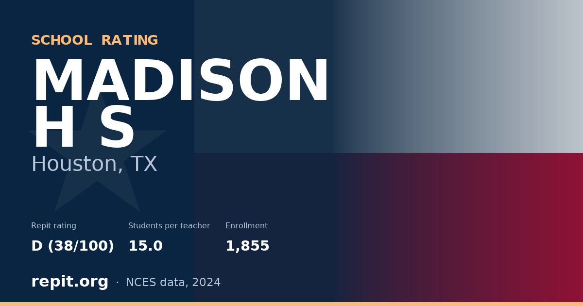 MADISON H S, Houston, TX — Repit school rating D (38/100)