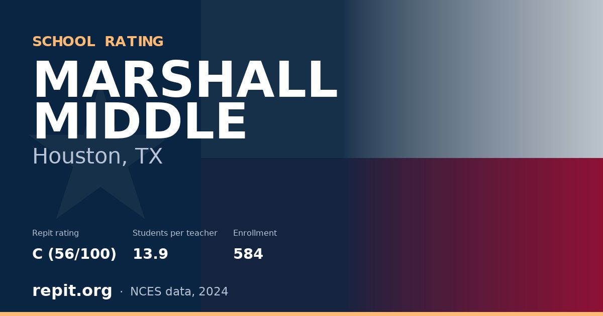 MARSHALL MIDDLE, Houston, TX — Repit school rating C (56/100)