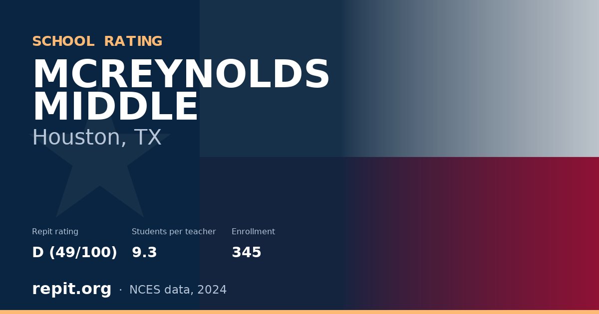 MCREYNOLDS MIDDLE, Houston, TX — Repit school rating D (49/100)