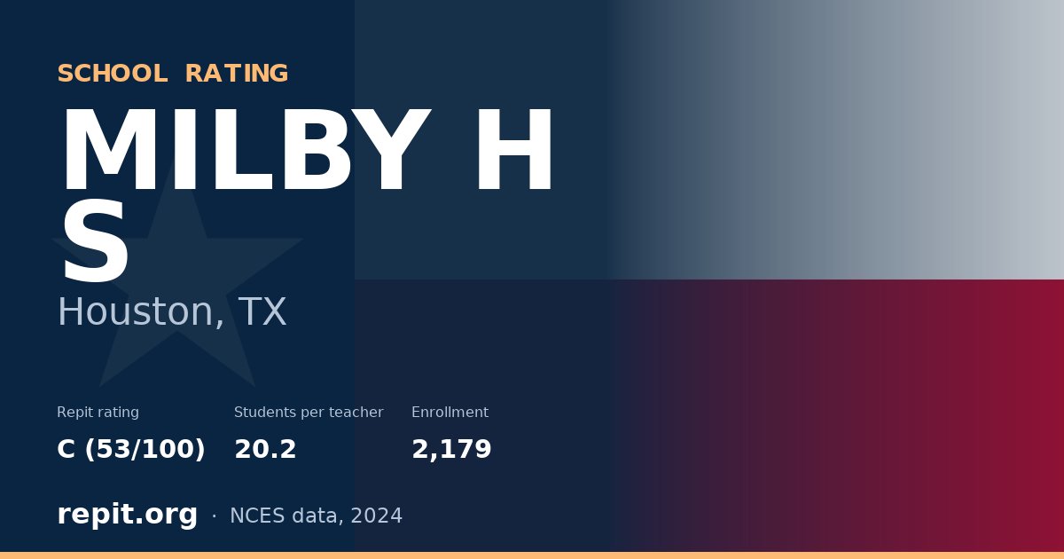 MILBY H S, Houston, TX — Repit school rating C (53/100)