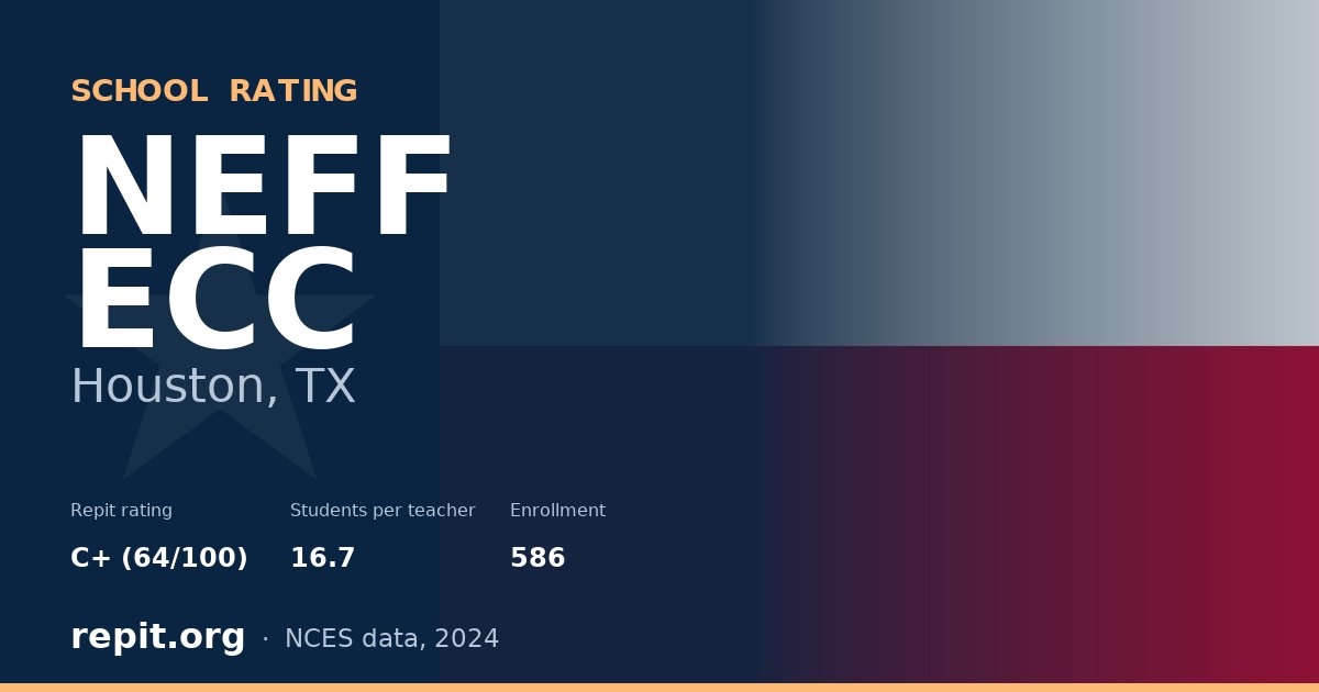 NEFF ECC, Houston, TX — Repit school rating C+ (64/100)