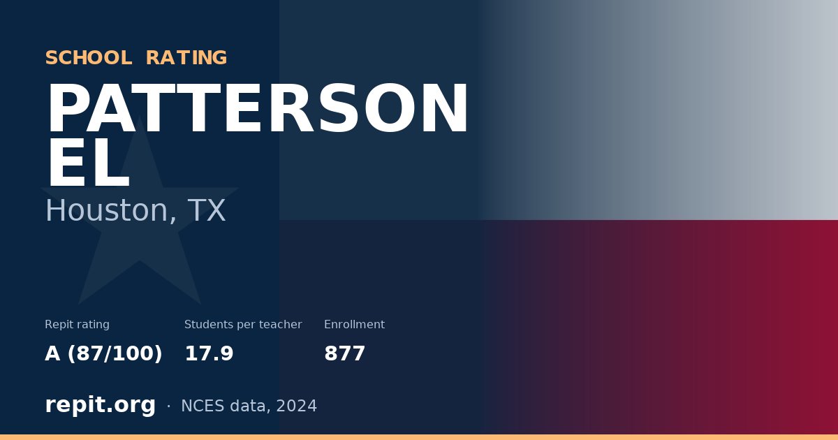 PATTERSON EL, Houston, TX — Repit school rating A (87/100)