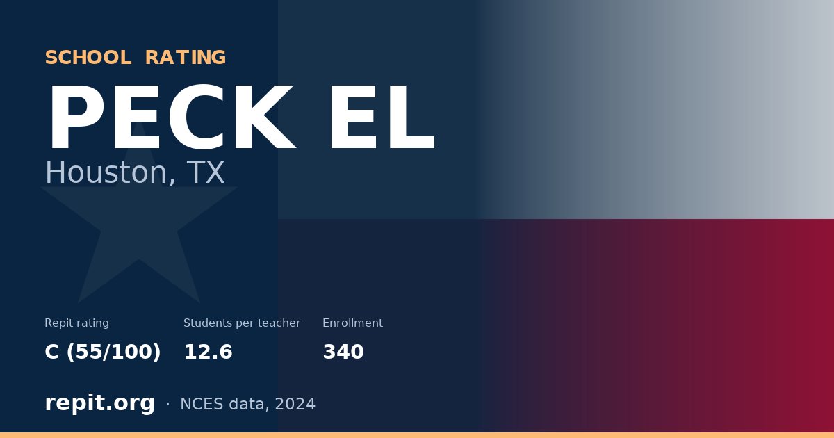 PECK EL, Houston, TX — Repit school rating C (55/100)